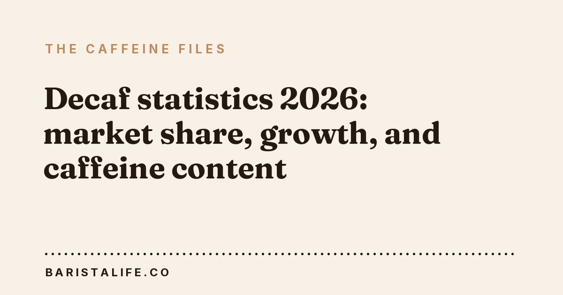 Decaf statistics 2026: market share, growth, and caffeine content