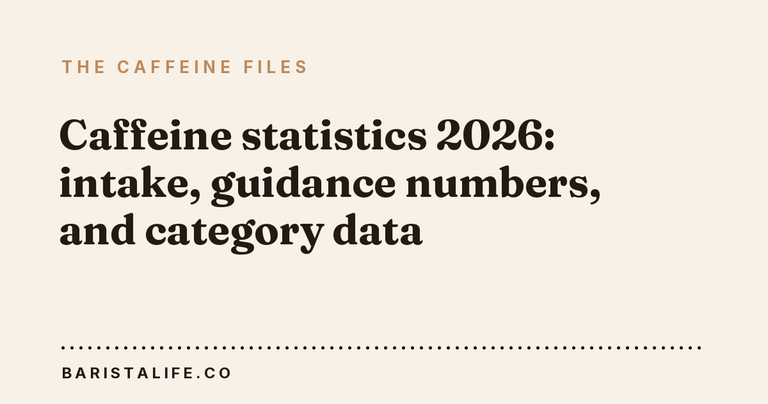 Caffeine statistics 2026: intake, guidance numbers, and category data