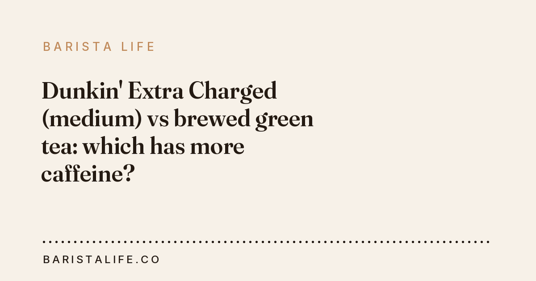Dunkin' Extra Charged (medium) vs brewed green tea: which has more caffeine?