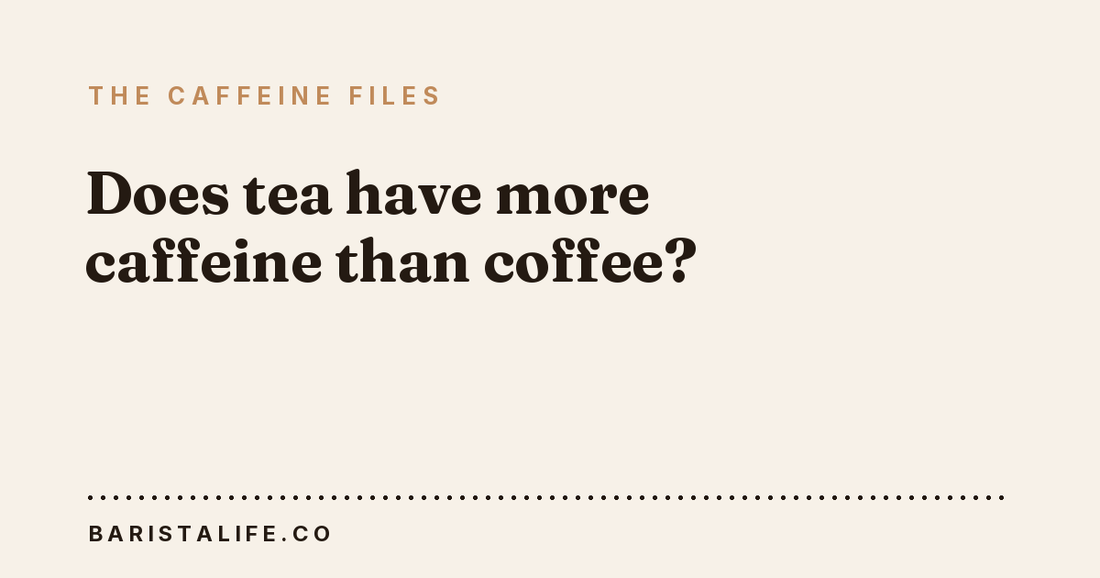 Does tea have more caffeine than coffee?