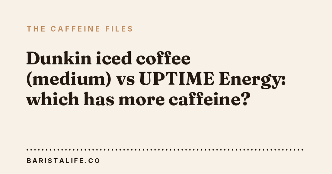 Dunkin iced coffee (medium) vs UPTIME Energy: which has more caffeine?