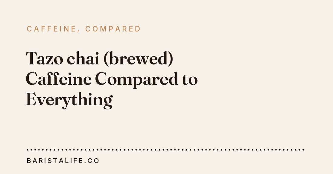 Tazo chai (brewed) Caffeine Compared to Everything