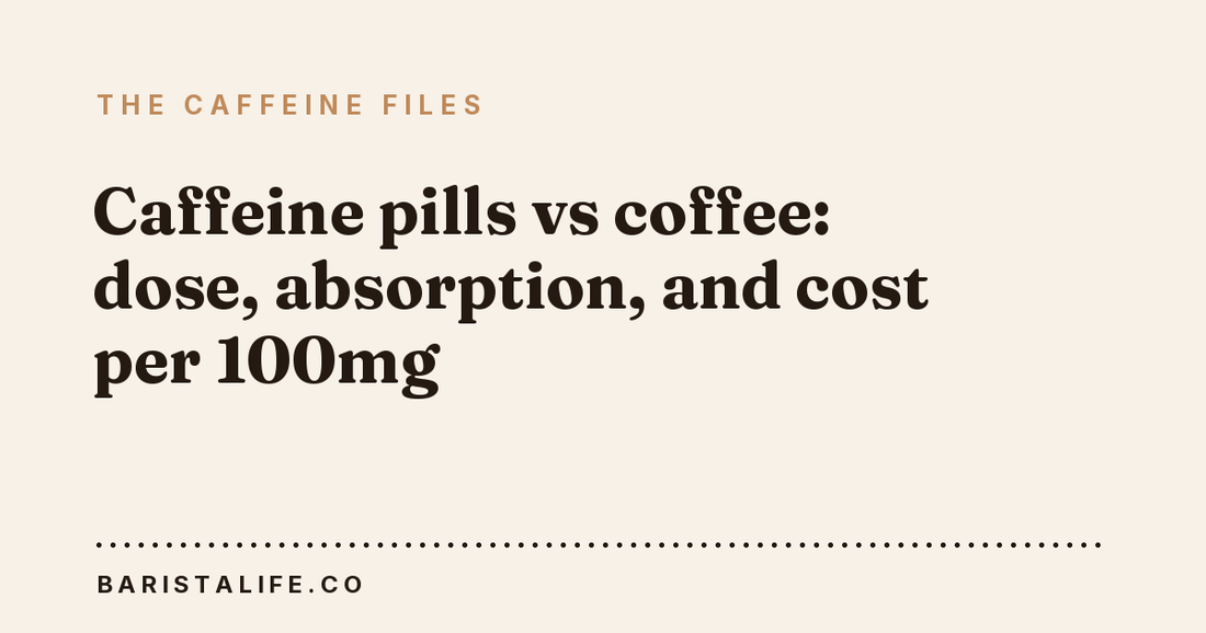 Caffeine pills vs coffee: dose, absorption, and cost per 100mg