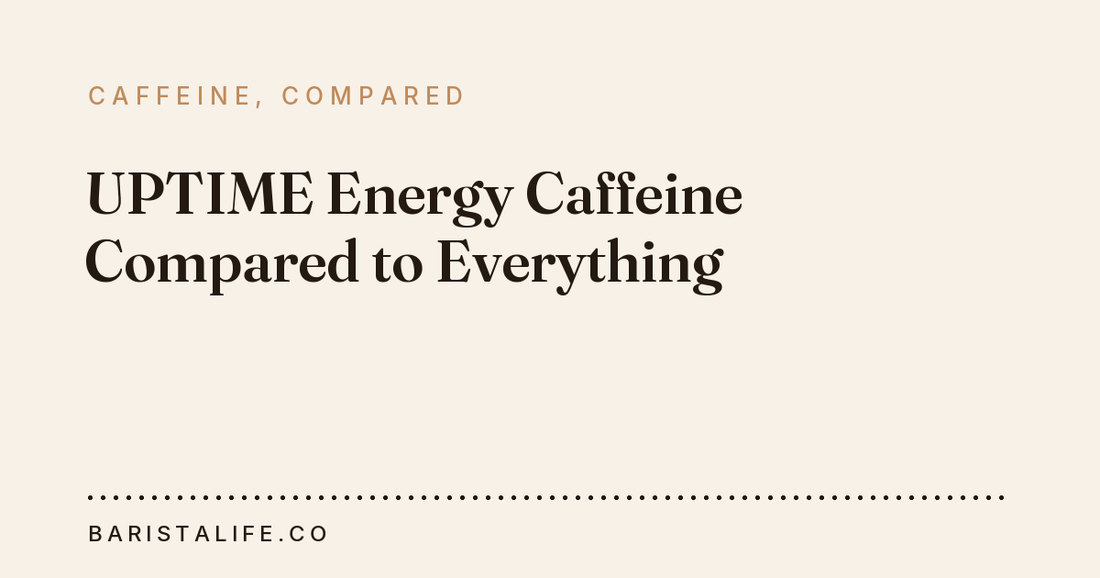 UPTIME Energy Caffeine Compared to Everything