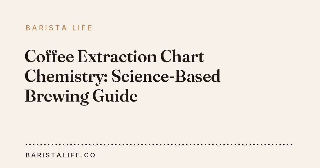 Coffee Extraction Chart Chemistry: Science-Based Brewing Guide
