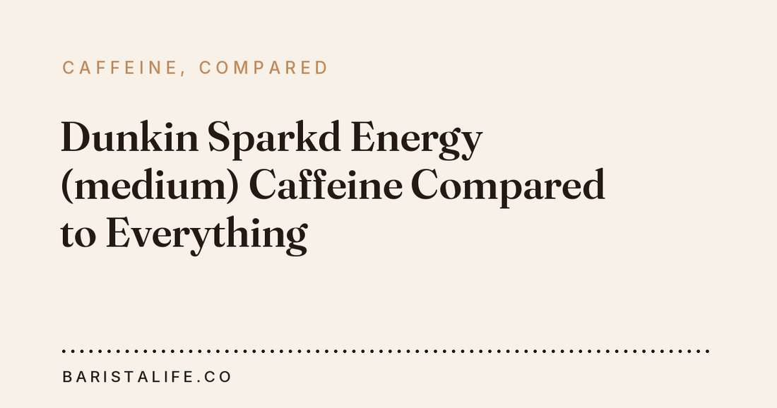 Dunkin Sparkd Energy (medium) Caffeine Compared to Everything