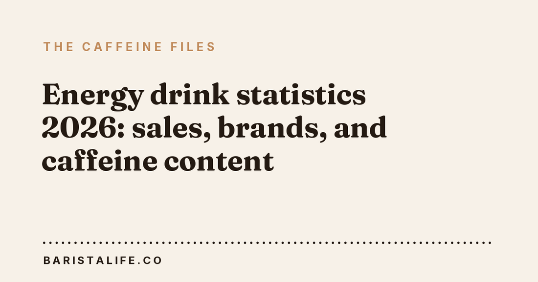 Energy drink statistics 2026: sales, brands, and caffeine content