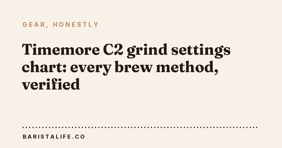 Timemore C2 grind settings chart: every brew method, verified