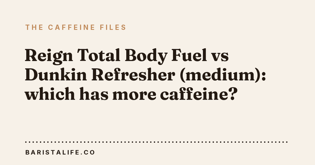 Reign Total Body Fuel vs Dunkin Refresher (medium): which has more caffeine?
