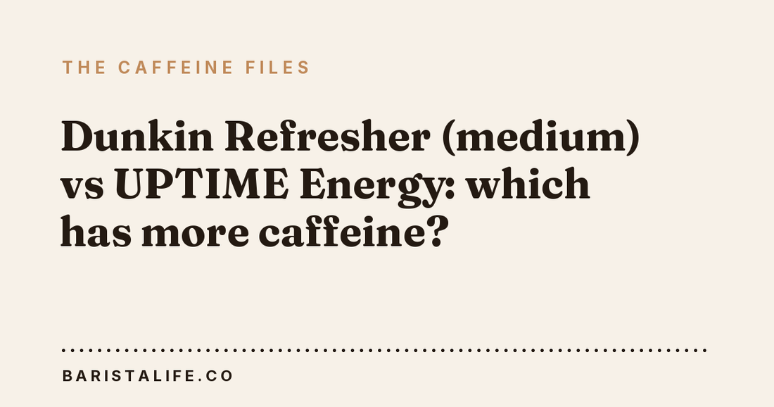 Dunkin Refresher (medium) vs UPTIME Energy: which has more caffeine?