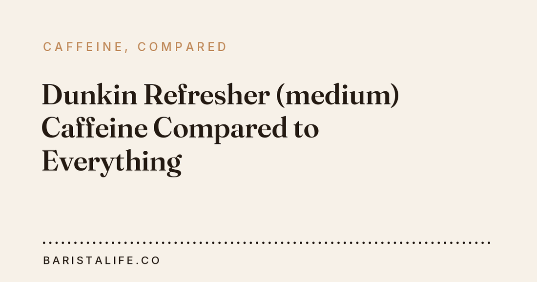 Dunkin Refresher (medium) Caffeine Compared to Everything