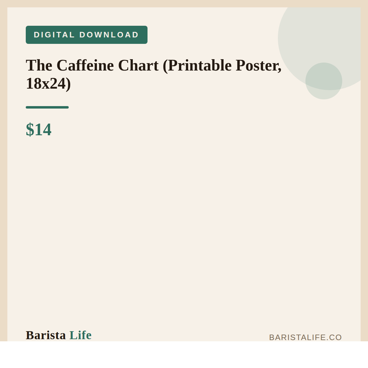The Caffeine Chart (Printable Poster, 18x24) - Barista Life